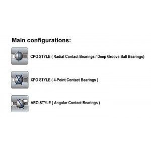 THIN SECTION BEARINGS